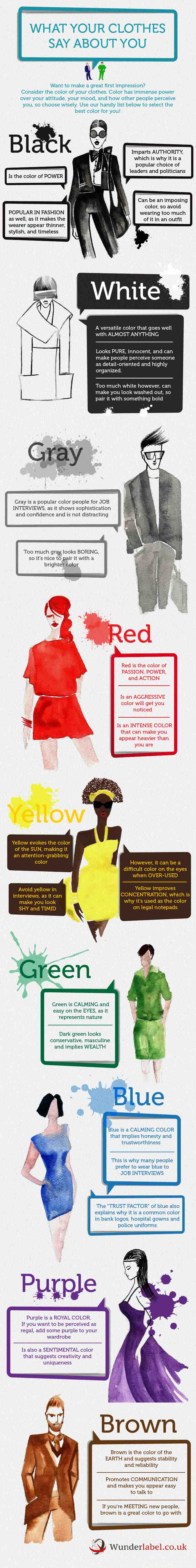 [Infographic] What Your Clothing Colour Says About You
