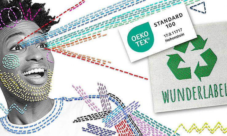 Sustainable and Eco-friendly Woven Labels