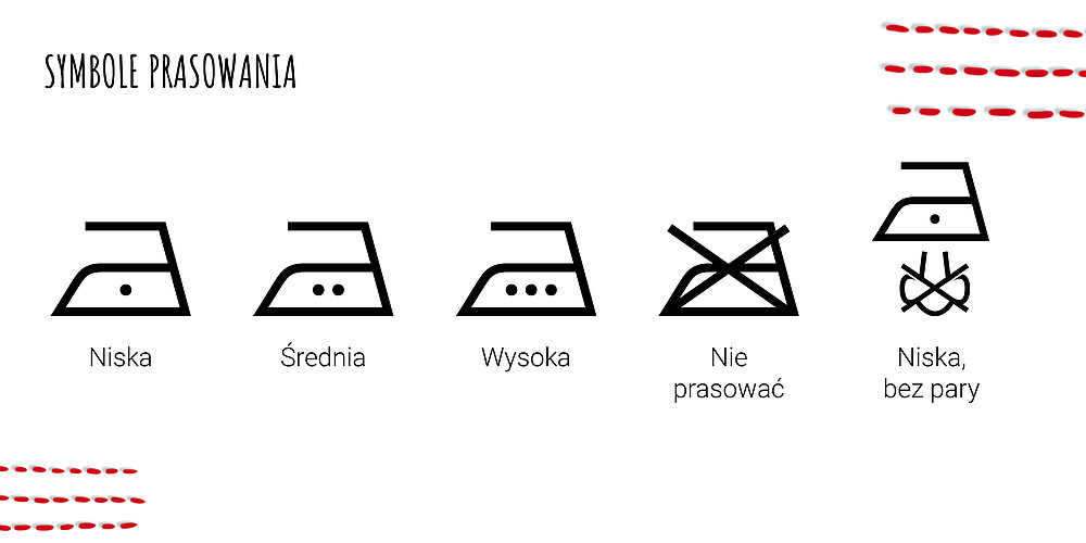 symbole prasowania