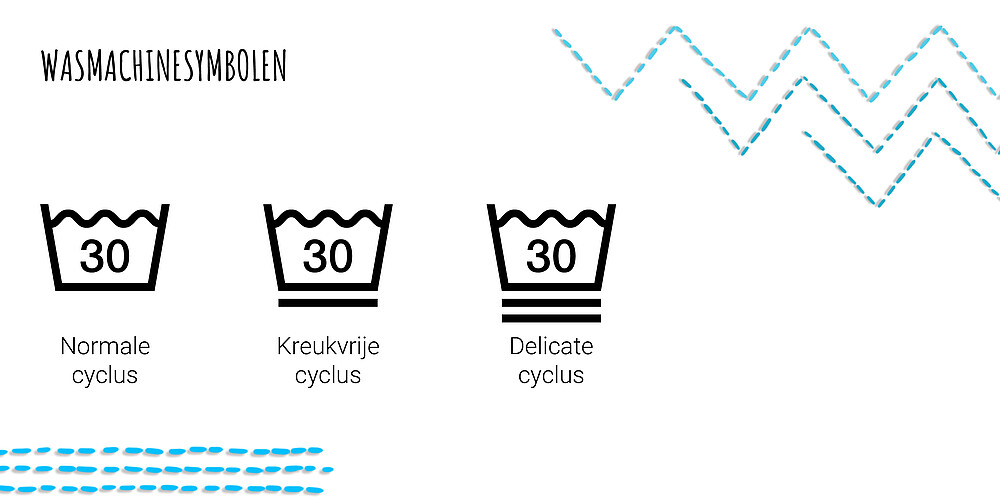 centrifugeren
