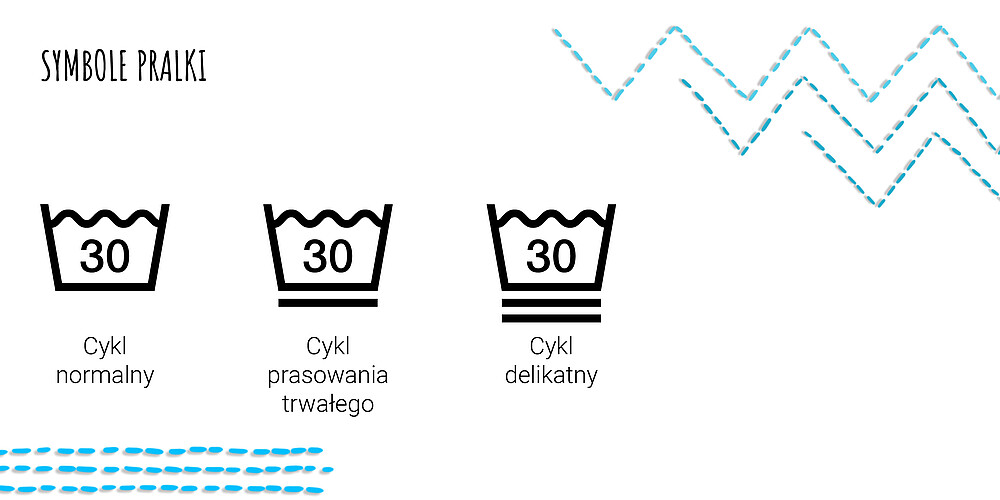 symbole do wirowania