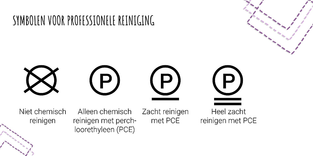 symbool ‘P’ 