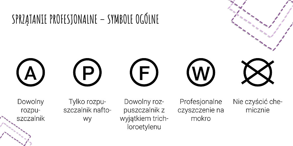 symbole profesjonalne czyszczenie