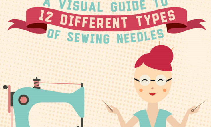 [Infographic] A Visual Guide to 12 Different Types of Sewing Needles